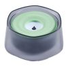 No Spill Dog Water Bowl